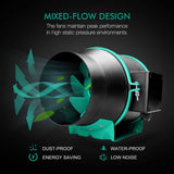 Mars Hydro FC-E3000 LED Grow Light + 3' x 3' Grow Tent + iFresh Inline Fan Combo with Temperature and Humidity Controller