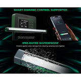 Mars Hydro ADlite-100 100W Under Canopy LED Grow Light