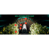 Mars Hydro ADlite-100 100W Under Canopy LED Grow Light