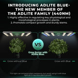 Mars Hydro ADlite Deep Red 27W + Blue 27W Supplemental LED Grow Light