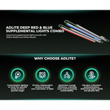 Mars Hydro ADlite Deep Red 27W + Blue 27W Supplemental LED Grow Light