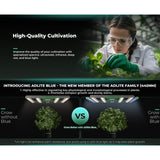 Mars Hydro ADlite Deep Red 27W + Blue 27W Supplemental LED Grow Light