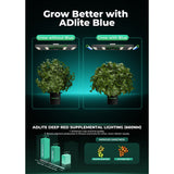 Mars Hydro ADlite Deep Red 27W + Blue 27W Supplemental LED Grow Light