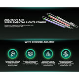 Mars Hydro ADLite UV 15W + IR 8W Supplemental LED Grow Light Bars