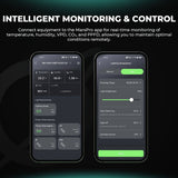 Mars Hydro Controller 43 Smart Environmental Control System