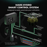 Mars Hydro Controller 43 Smart Environmental Control System