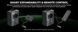 Mars Hydro 18L/Day 38-Pint Compressor Dehumidifier for Grow Tents