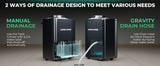 Mars Hydro 18L/Day 38-Pint Compressor Dehumidifier for Grow Tents