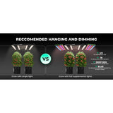 Mars Hydro FC-E1000W 1000W Bridgelux CO2 PLUS Scalable LED Grow Light