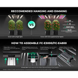 Mars Hydro FC-E3000 300W Bridgelux LED Grow Light