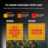 Mars Hydro FC-E3000 300W Bridgelux LED Grow Light
