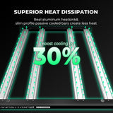 Mars Hydro FC-E3000 300W Bridgelux LED Grow Light