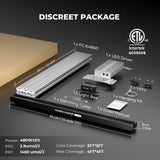 Mars Hydro FC-E4800 480W Bridgelux LED Grow Light