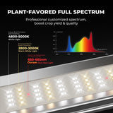 Mars Hydro FC-E4800 480W Bridgelux LED Grow Light
