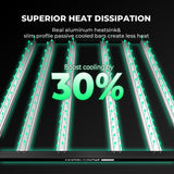 Mars Hydro FC-E4800 480W Bridgelux LED Grow Light