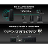 Mars Hydro FC-E6500 730W Bridgelux Commercial LED Grow Light