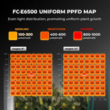 Mars Hydro FC-E6500 730W Bridgelux Commercial LED Grow Light