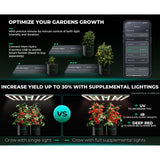 Mars Hydro FC1000W 1000W Bridgelux 3030 & OSRAM LED Grow Light
