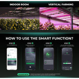 Mars Hydro FC1000W 1000W Bridgelux 3030 & OSRAM LED Grow Light