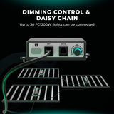 Mars Hydro FC1200W 1200W Bridgelux 3030 & OSRAM LED Grow Light
