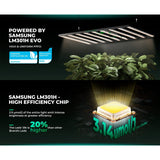 Mars Hydro FC1200W 1200W Bridgelux 3030 & OSRAM LED Grow Light