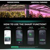 Mars Hydro FC1200W 1200W Bridgelux 3030 & OSRAM LED Grow Light