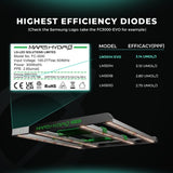 Mars Hydro FC1200W 1200W Bridgelux 3030 & OSRAM LED Grow Light