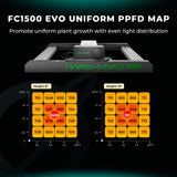 Mars Hydro FC1500 150W Bridgelux 3030 & OSRAM LED Grow Light