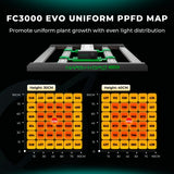 Mars Hydro FC3000 300W Bridgelux 3030 & OSRAM LED Grow Light