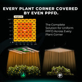 Mars Hydro FC3000 300W Bridgelux 3030 & OSRAM LED Grow Light