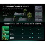 Mars Hydro FC3000 300W Bridgelux 3030 & OSRAM LED Grow Light