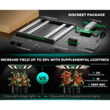 Mars Hydro FC3000 300W Bridgelux 3030 & OSRAM LED Grow Light