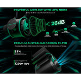 Mars Hydro FC3000 Bridgelux 3x3 iFresh Grow Tent Kit