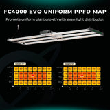Mars Hydro FC4000 320W Bridgelux 3030 & OSRAM LED Grow Light