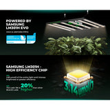 Mars Hydro FC4800 480W Bridgelux 3030 & OSRAM LED Grow Light