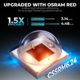 Mars Hydro FC6500 730W Bridgelux 3030 & OSRAM LED Grow Light