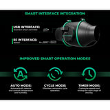 Mars Hydro iConnect Smart Controller & Temperature & Humidity Sensor
