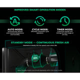 Mars Hydro iFresh 6" Smart Inline Duct Fan & Carbon Filter Combo