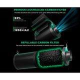 Mars Hydro iFresh 6" Smart Inline Duct Fan & Carbon Filter Combo