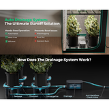 Mars Hydro MH Drainage 4PC MH-Drainage-4PC
