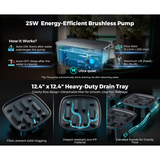 Mars Hydro MH Drainage 4PC MH-Drainage-4PC