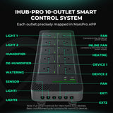 Mars Hydro MH Ihub Pro MH-iHub-Pro
