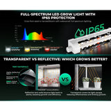 Mars Hydro MH Plantstand L MH-PlantStand-L