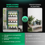 Mars Hydro MH Plantstand L MH-PlantStand-L