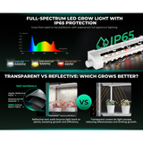 Mars Hydro MH Plantstand S MH-PlantStand-S