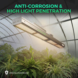 Mars Hydro SP 3000 300W Full Spectrum Grow Room LED Grow Light