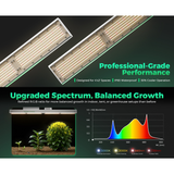 Mars Hydro SP 3000 300W Full Spectrum Grow Room LED Grow Light
