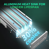 Mars Hydro SP 3000 300W Full Spectrum Grow Room LED Grow Light