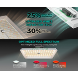 Mars Hydro TS 1000 150W Dimmable Full Spectrum LED Grow Light