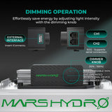Mars Hydro TS 1000 150W Dimmable Full Spectrum LED Grow Light